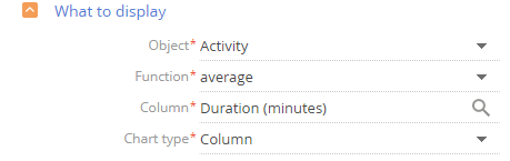 chapter_dashboards_what_to_show_graph.png